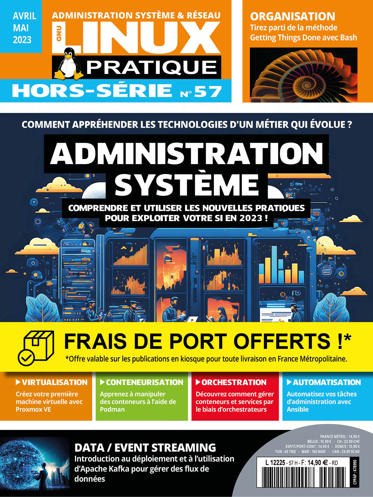 Administration système