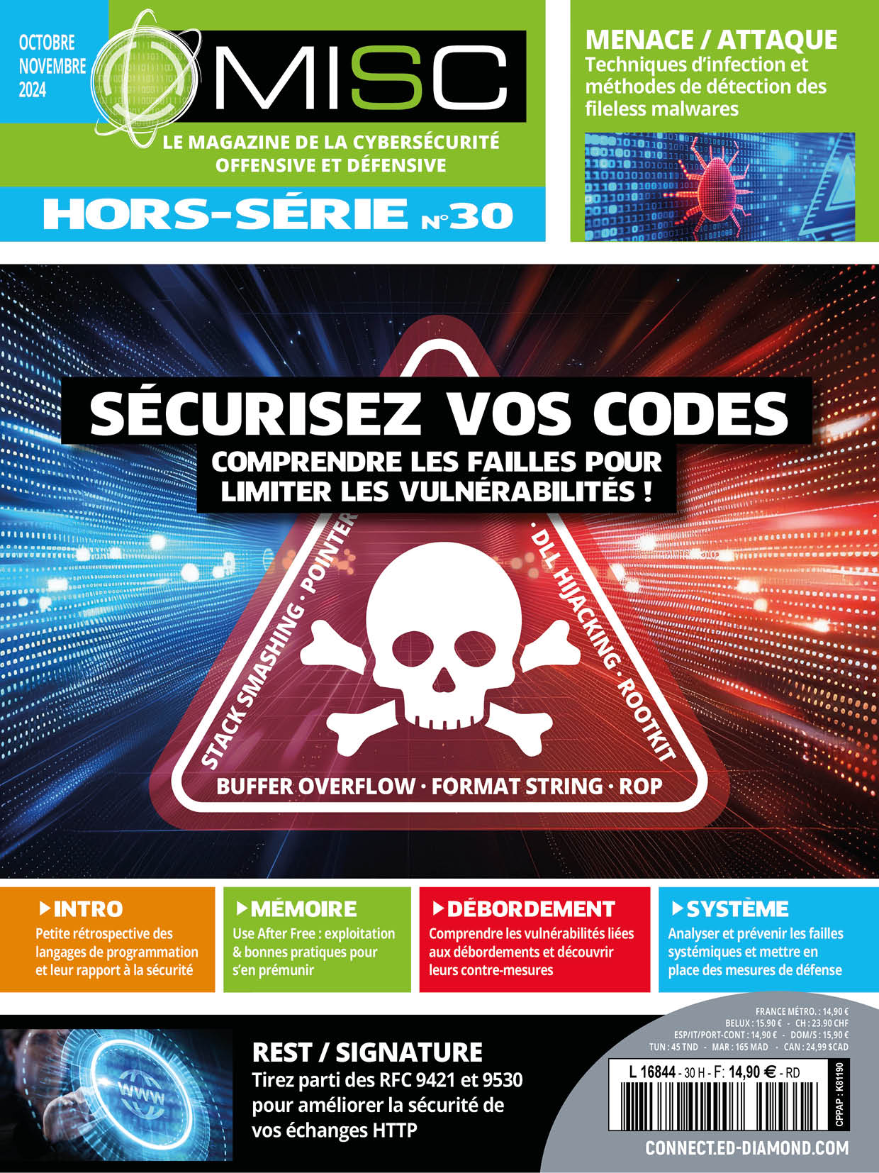 Sécurisez vos codes