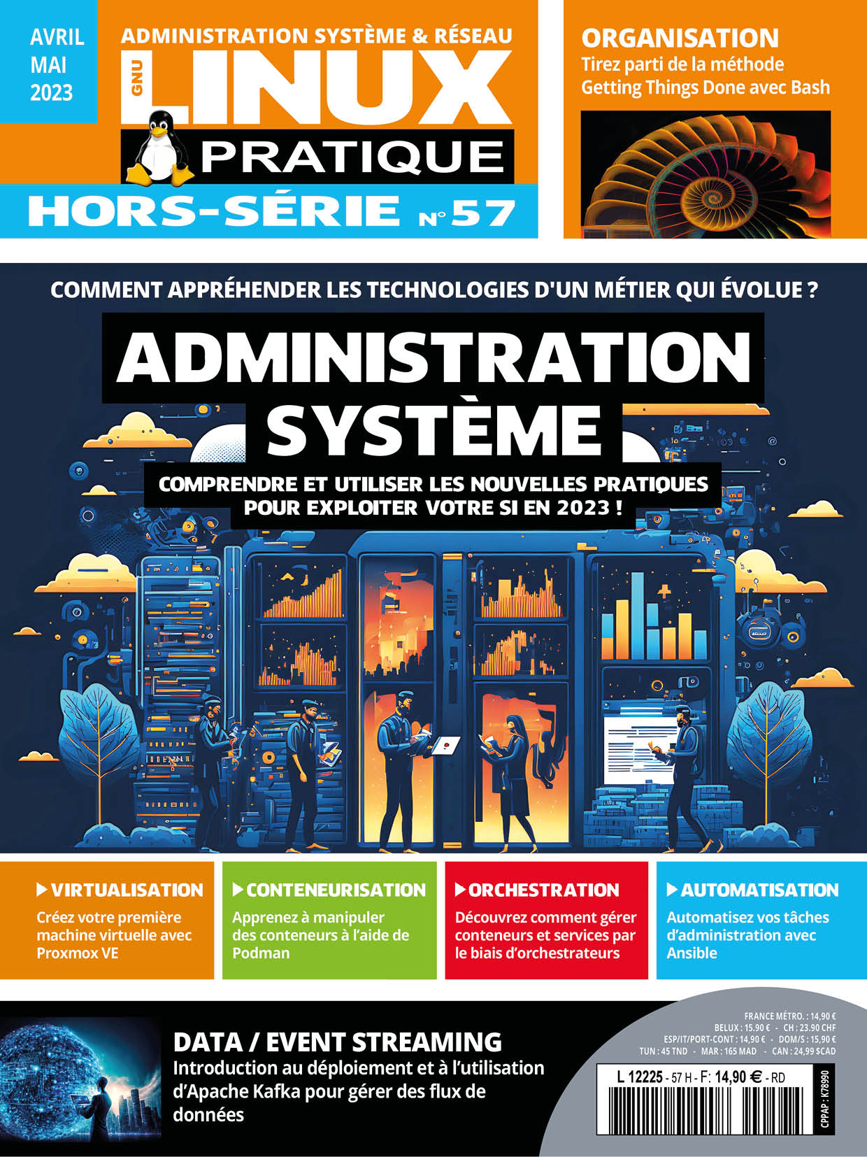 Administration système