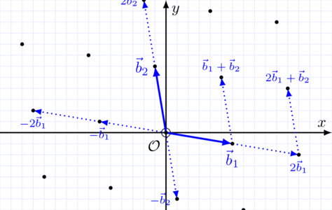 lattice_gen