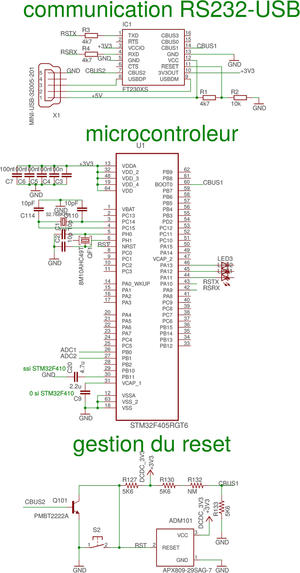 fig1