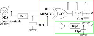 fig5