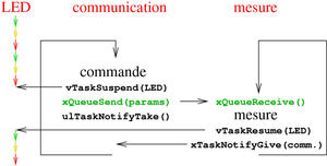 fig6