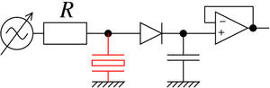 fig8