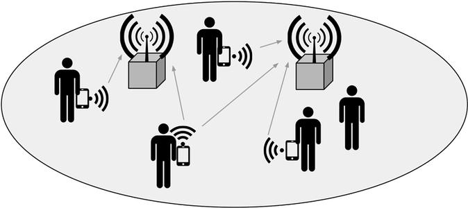 Wi-Fi_tracking