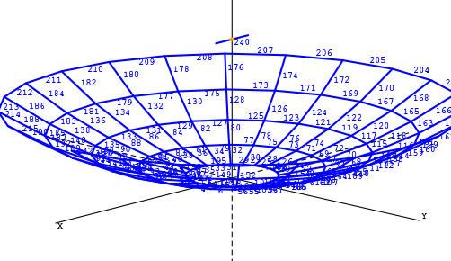 fig4
