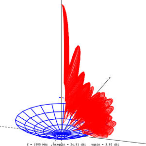 fig5
