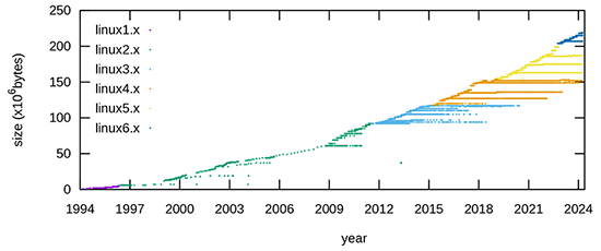 Fig1-s 1