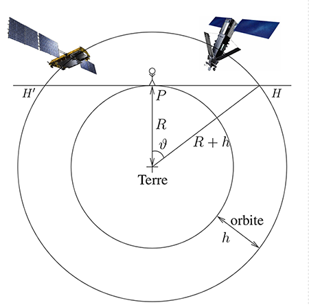 Fig1-s 1