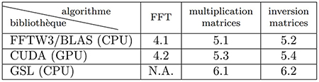 Fig1-s 2