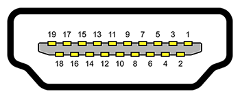 HDMI Connector Pinout-s