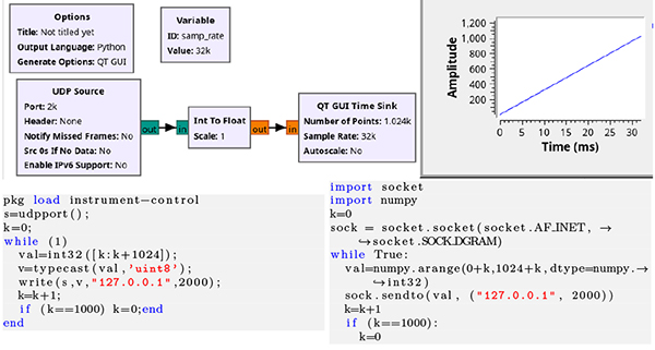 fig05-s 0