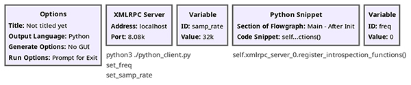 fig07-s