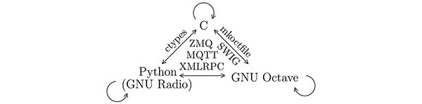 fig1-s 13