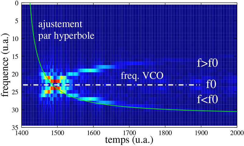 fig12