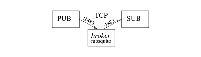 fig14-s