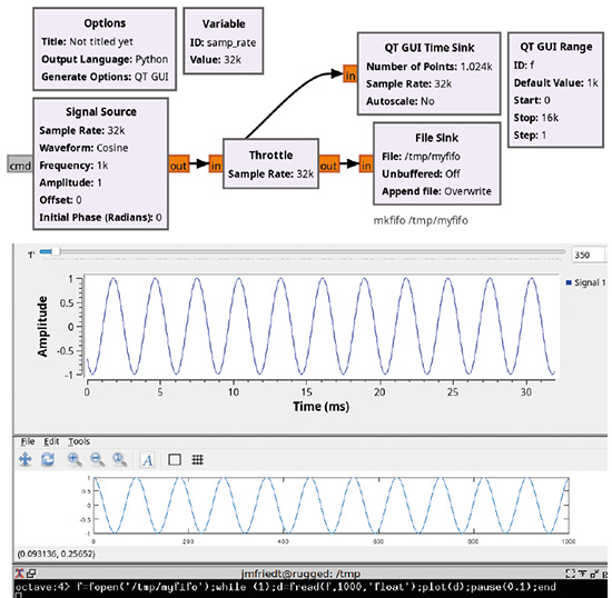 fig15-s