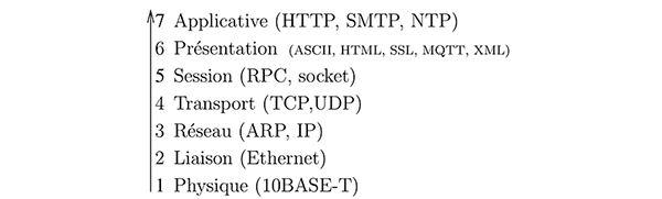 fig2-s 9