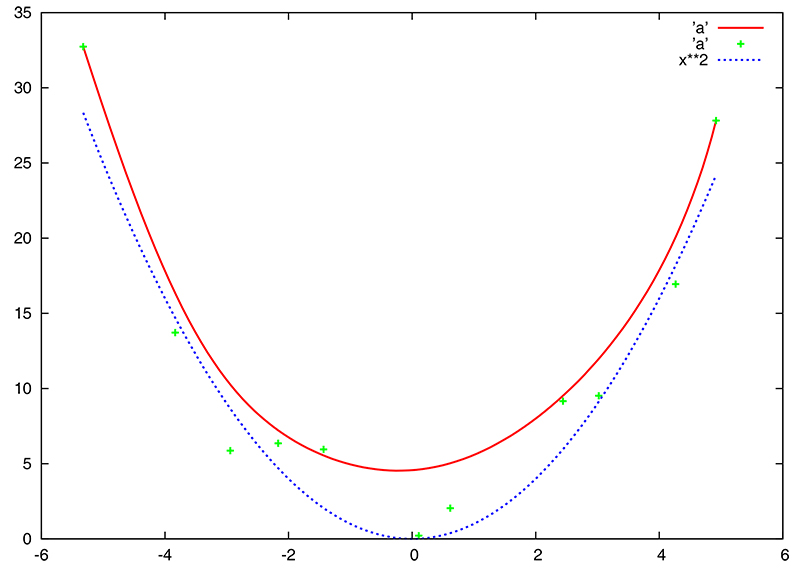 fig2 0