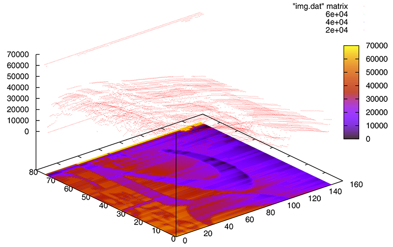 fig3 1