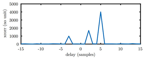 fig5-s 8