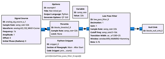 fig6-s 12