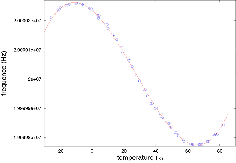 fig6 1