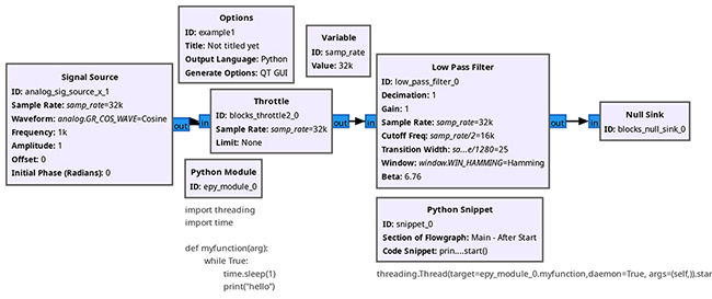 fig7-s 5