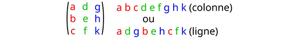 formule2-s 1
