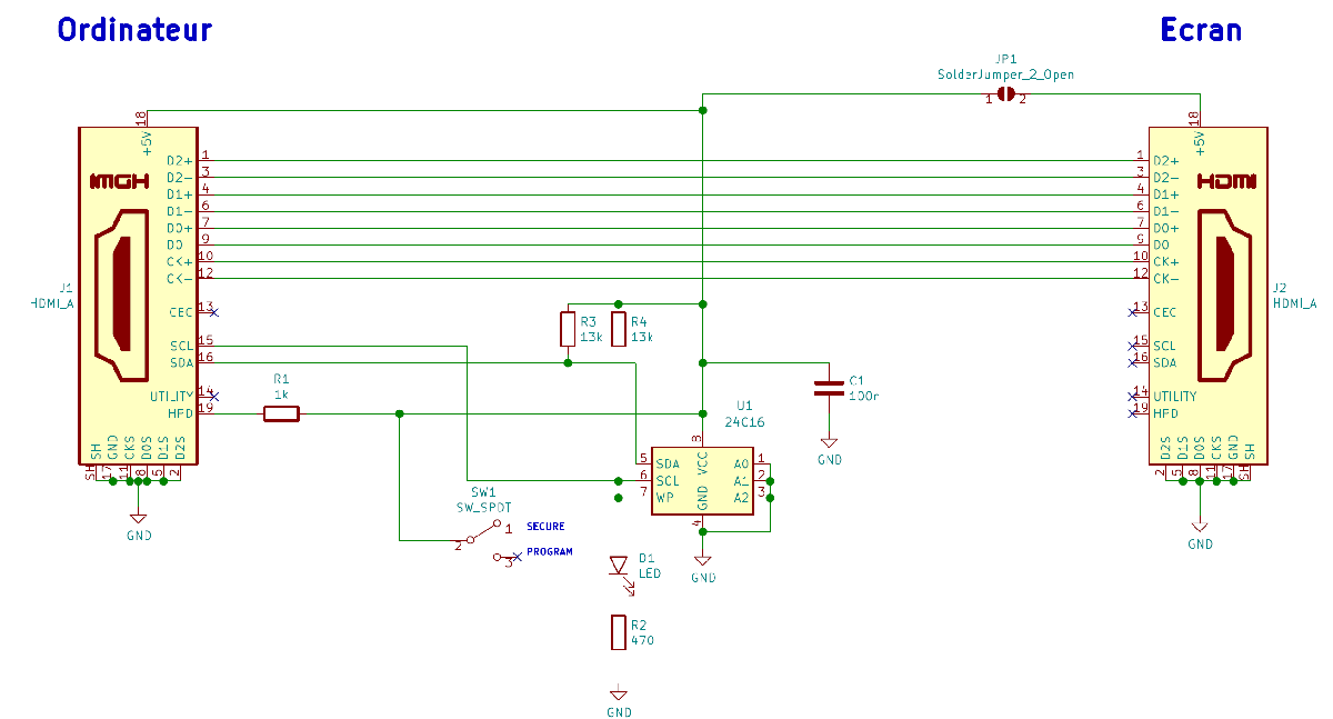 schemas v1